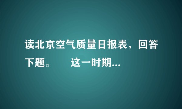 读北京空气质量日报表，回答下题。     这一时期，北京大气首要污染物形成的最重要原因是  [　　]  ①冬季燃煤取暖　②汽车尾气排放　③北京春季干旱　④冷锋活动频繁       A．①②  B．③④  C．②④  D．①③