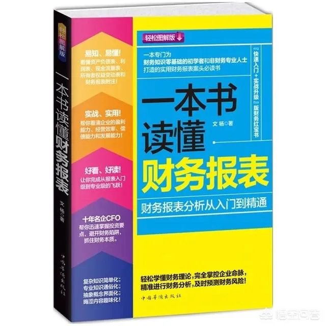 求财务报表分析？