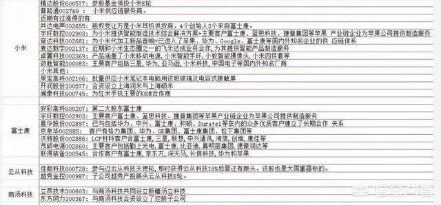 独角兽企业IPO“即报即审”,什么是独角兽?