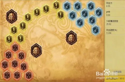 LOLS6蛮王天赋怎么点,s6蛮子出装天赋符文