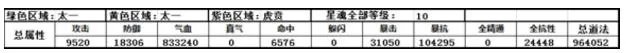 诛仙手游职业星魂搭配方案 四种星魂方位配置表