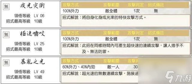 新绝代双骄攻略秘籍及全事件攻略 附宠物系统玩法解析