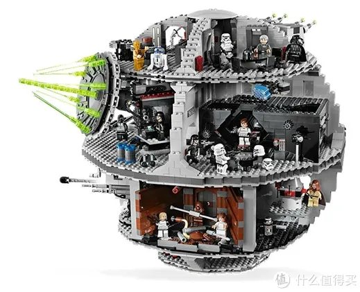 我所了解的LEGO乐高系列玩具