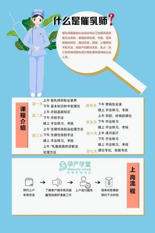 全国十大正规催乳师培训机构哪好 正规催乳师学校排名