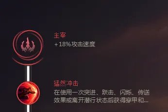 英雄联盟崔斯塔娜(小炮)强攻流天赋分享