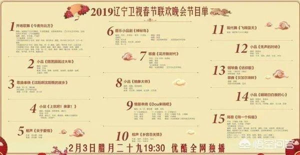 2019辽宁卫视春晚节目单？