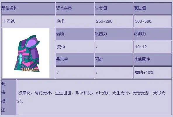造梦西游2七彩袍怎么合成?