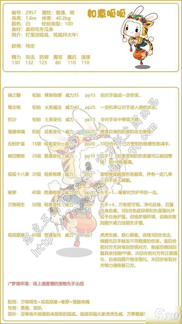 《洛克王国》如意呱呱技能表 如意呱呱技能表
