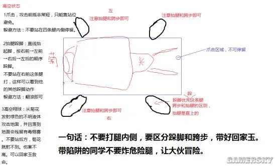 怪物猎人OL砦蟹怎么打 砦蟹打法攻略