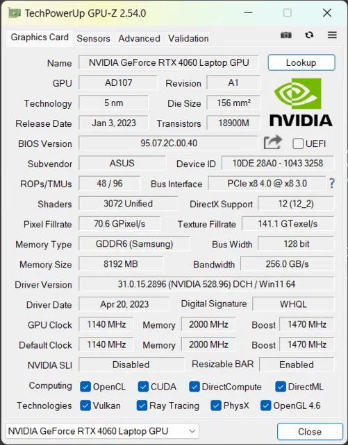 Zen4移动标压锐龙处理器加持 华硕无畏Pro 15 2023评测