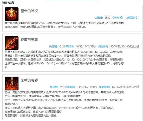 300英雄尼禄怎么样？300英雄尼禄技能属性详解