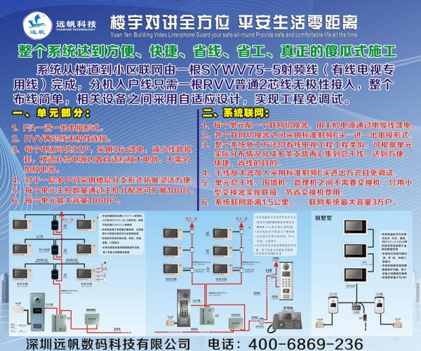 可视对讲系统的一个主机2个分机要多少钱一套