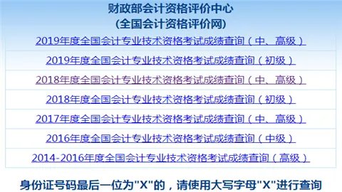 2020贵州省中级会计职称考试成绩查询入口