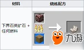 我的世界下界石英有什么用 下界石英作用是什么