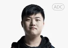 《lol》S8总决赛RNG战队成员名单 RNG战队最新队员名单