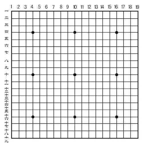 围棋有多少条线