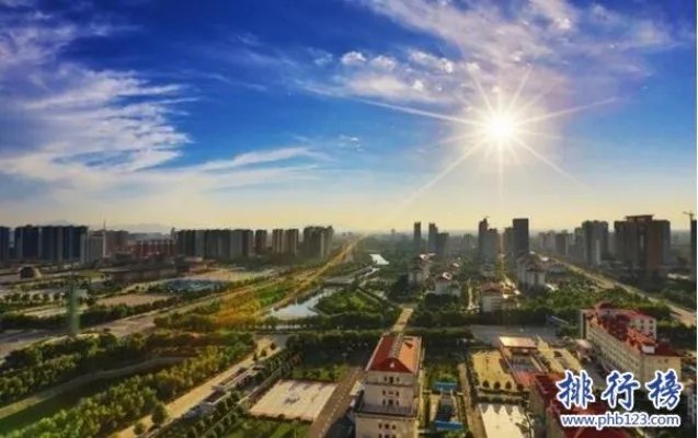 2017河南省房地产公司排名,河南省房地产开发商排名