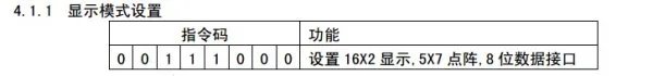 1602液晶程序里面0x38代表什么命令