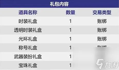 dnf中秋礼包2023