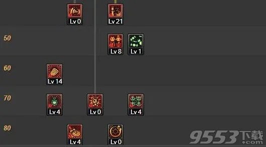 dnf90级魔道学者刷图怎么加点 2017魔道学者改版最新加点推荐