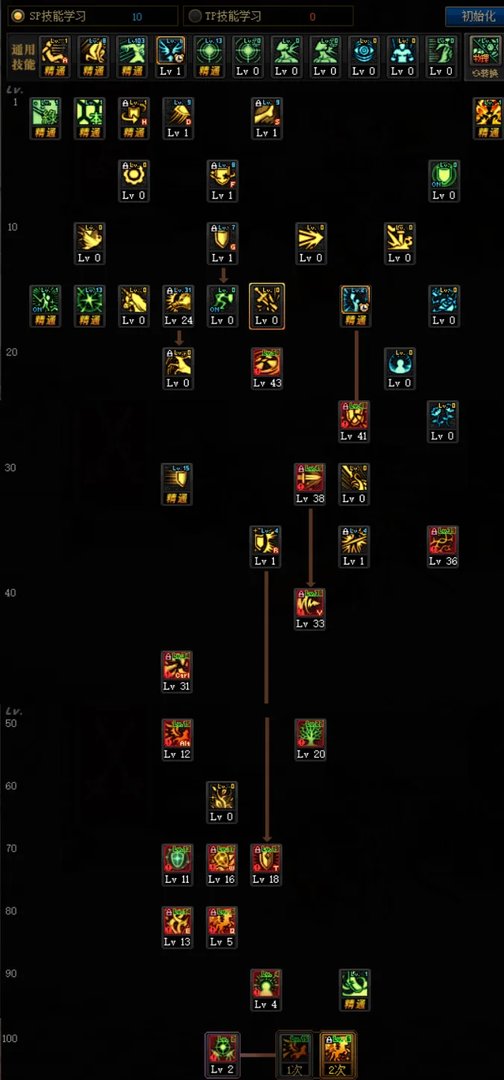 《DNF》100精灵骑士加点推荐