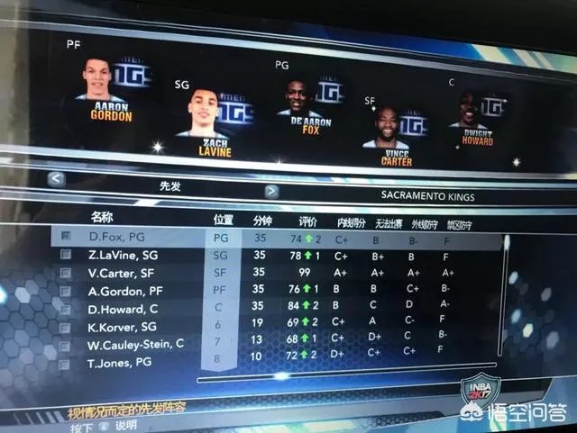 nba 2k14着游戏好玩吗？