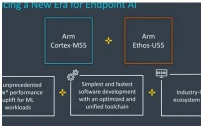 为什么要使用thumb模式,与ARM相比较,Thumb代码的两大优势是什么?