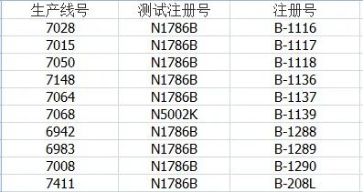 东航坠机机型