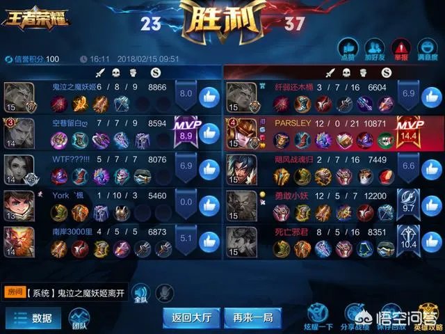 女娲英雄评价