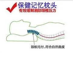 颈椎枕什么牌子好？