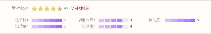 菲洛嘉十全大补面膜怎么样?菲洛嘉十全大补面膜好用吗?