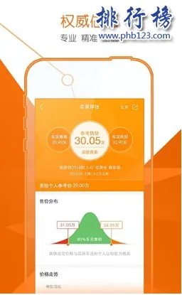 十大二手交易app排行榜:闲鱼闲转上榜 第6主打二手车交易