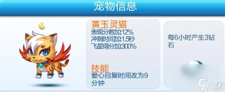 天天酷跑竞速宠物排行榜是什么样的
