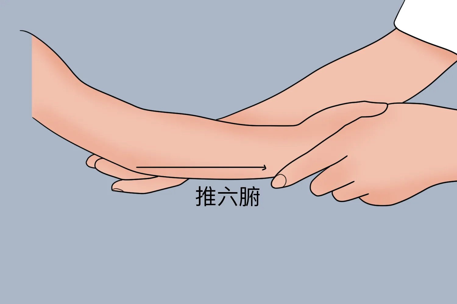 发烧可以按摩哪个部位退烧