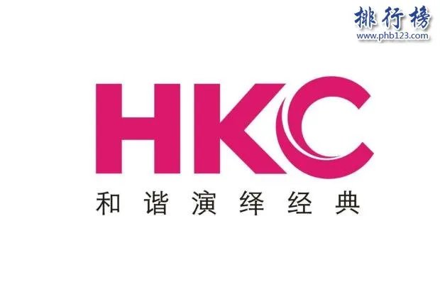 液晶显示器哪个牌子好 液晶显示器十大品牌排行榜推荐