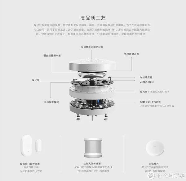 看上去很美，但其实还很远——小米智能家庭套装不完全评测