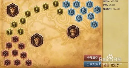 德玛西亚之力天赋|德玛西亚之力符文