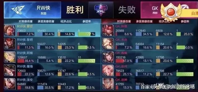 超玩会老帅