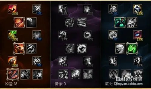 s6钢铁大使天赋符文加点图_lol波比天赋加点