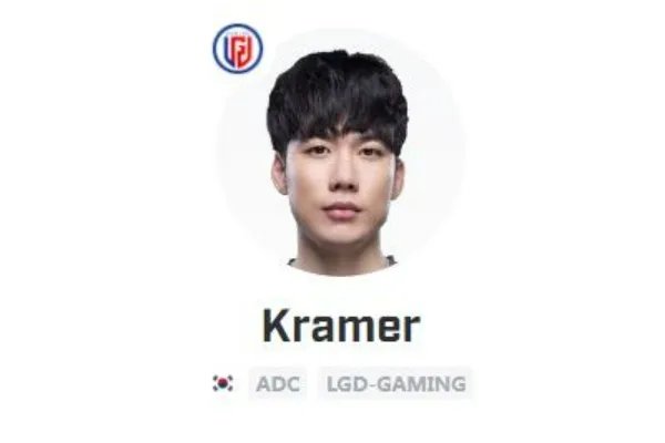 lgd战队成员有哪些?