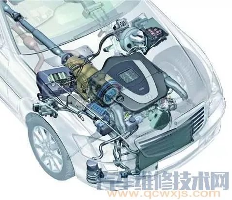 混合动力汽车构造图解(奔驰S400)