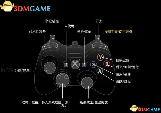 使命召唤13:无限战争 图文攻略 全任务剧情流程攻略