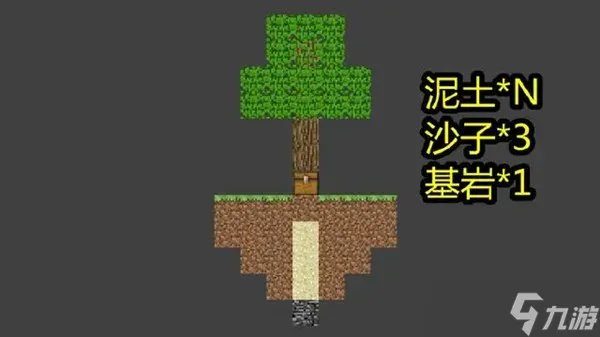 我的世界空岛生存怎么玩 我的世界空岛玩法技巧攻略