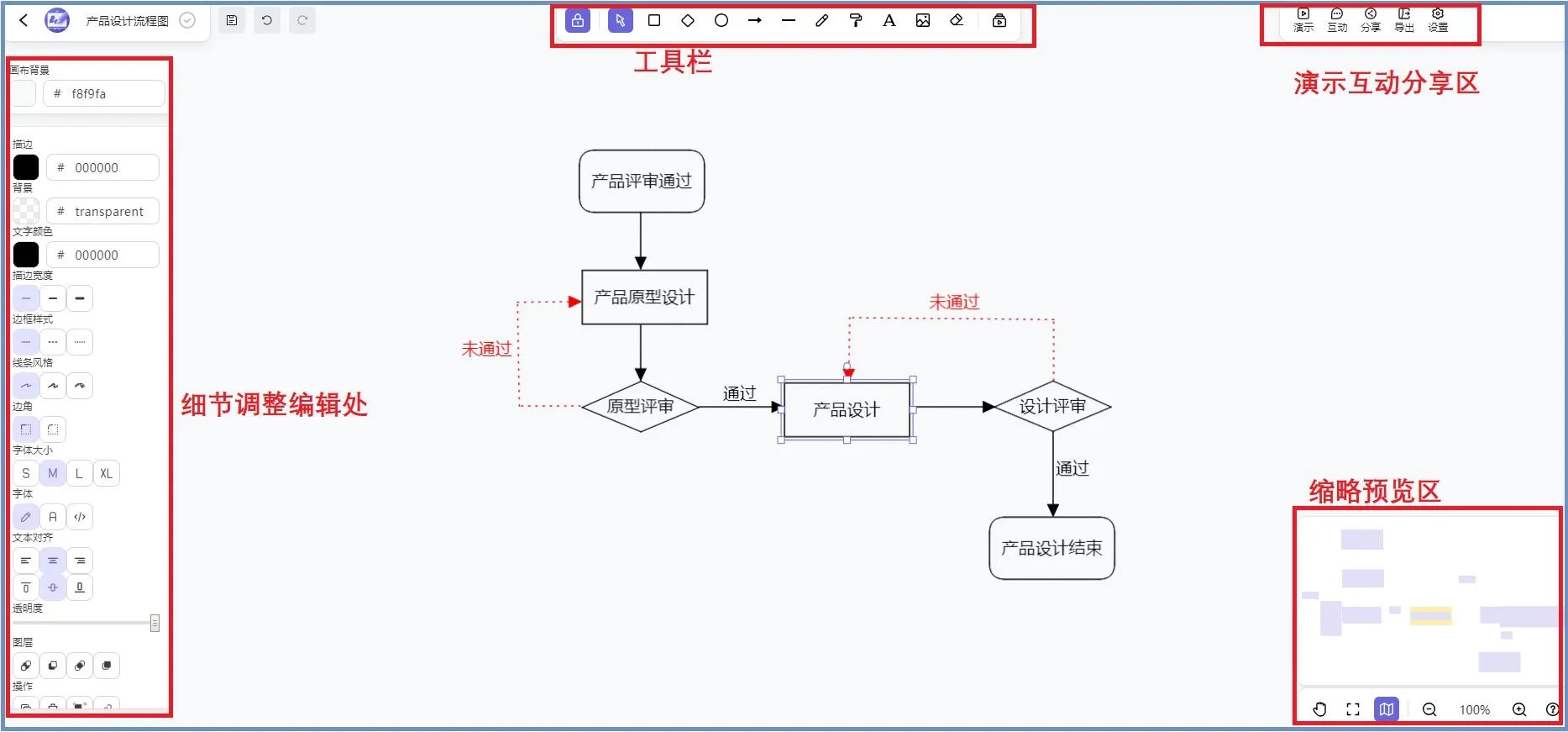 分享5个在线多人协同办公、文件管理软件,帮助解决工作需求