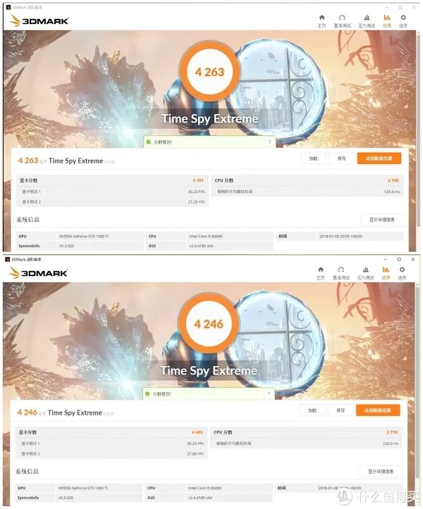 打上 Intel CPU 漏洞补丁后是瞬间回到解放前还是虚惊一场？