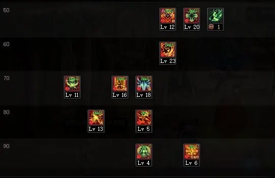 DNF2022奶妈加点