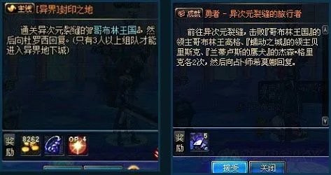 地下城与勇士(DNF)副本介绍之异界地下城