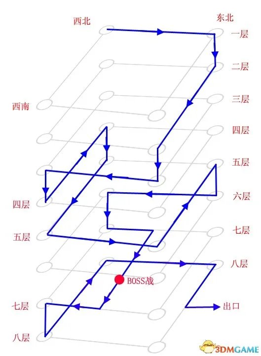 古剑奇谭2 图文全攻略 全宝箱地图收集全支线全剧情