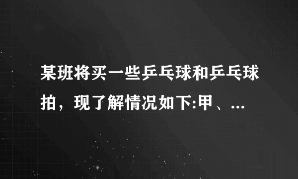 某班将买一些乒乓球和乒乓球拍，现了解情况如下:甲、乙两家商店出售两种同样品牌的乒乓球和乒乓球拍.乒...