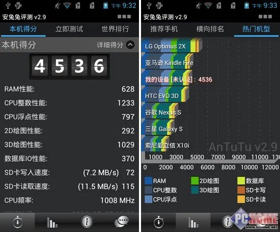 性能：高通8225双核1GHz主频